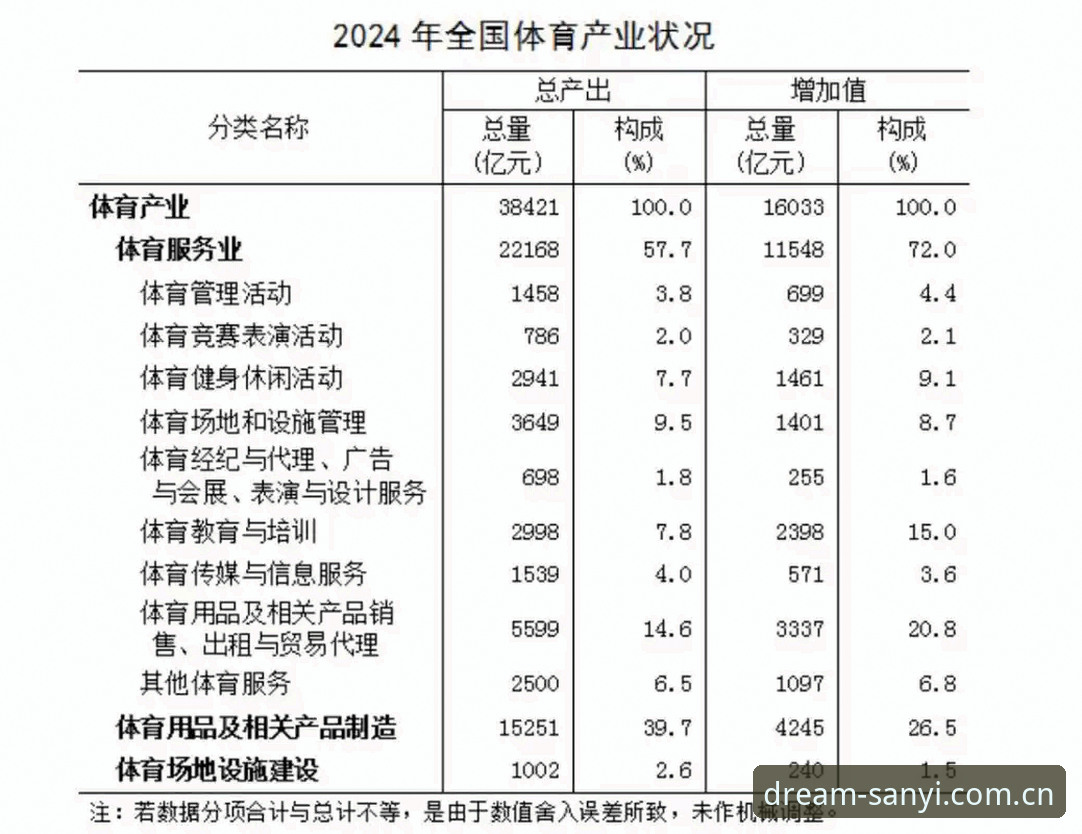 为什么说2026三亿体育数据会成为普通用户的最佳决策工具？